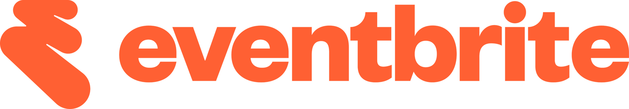 Eventbrite logo 2025